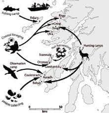 Blick Mead - A Mesolithic site — image 7