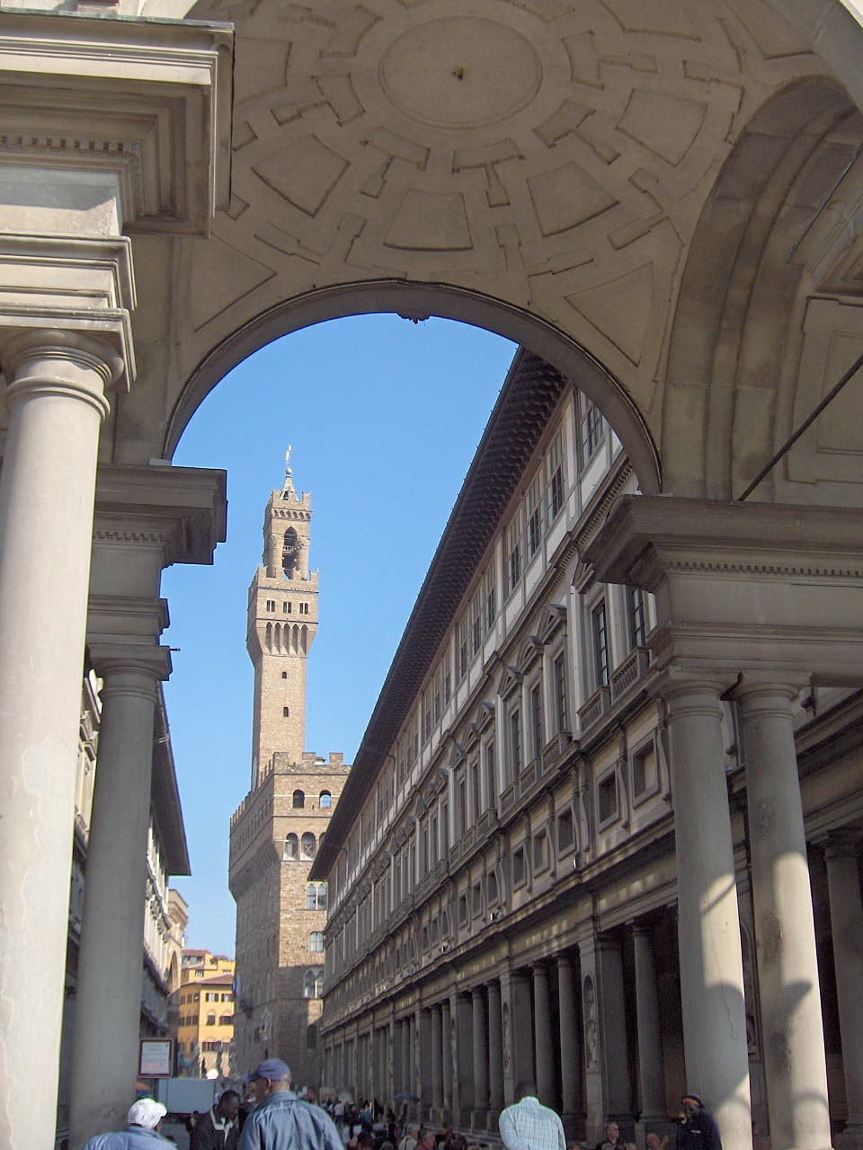 Galleria degli Uffizi